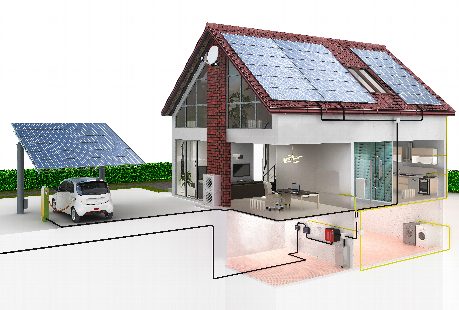 Schema eines Energiehauses